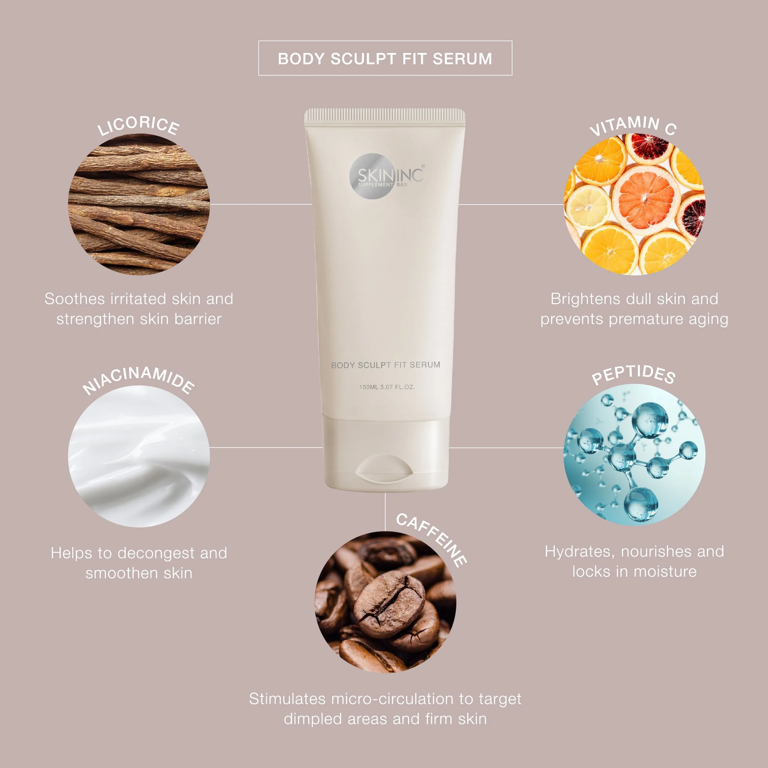 Body Sculpt Fit Serum