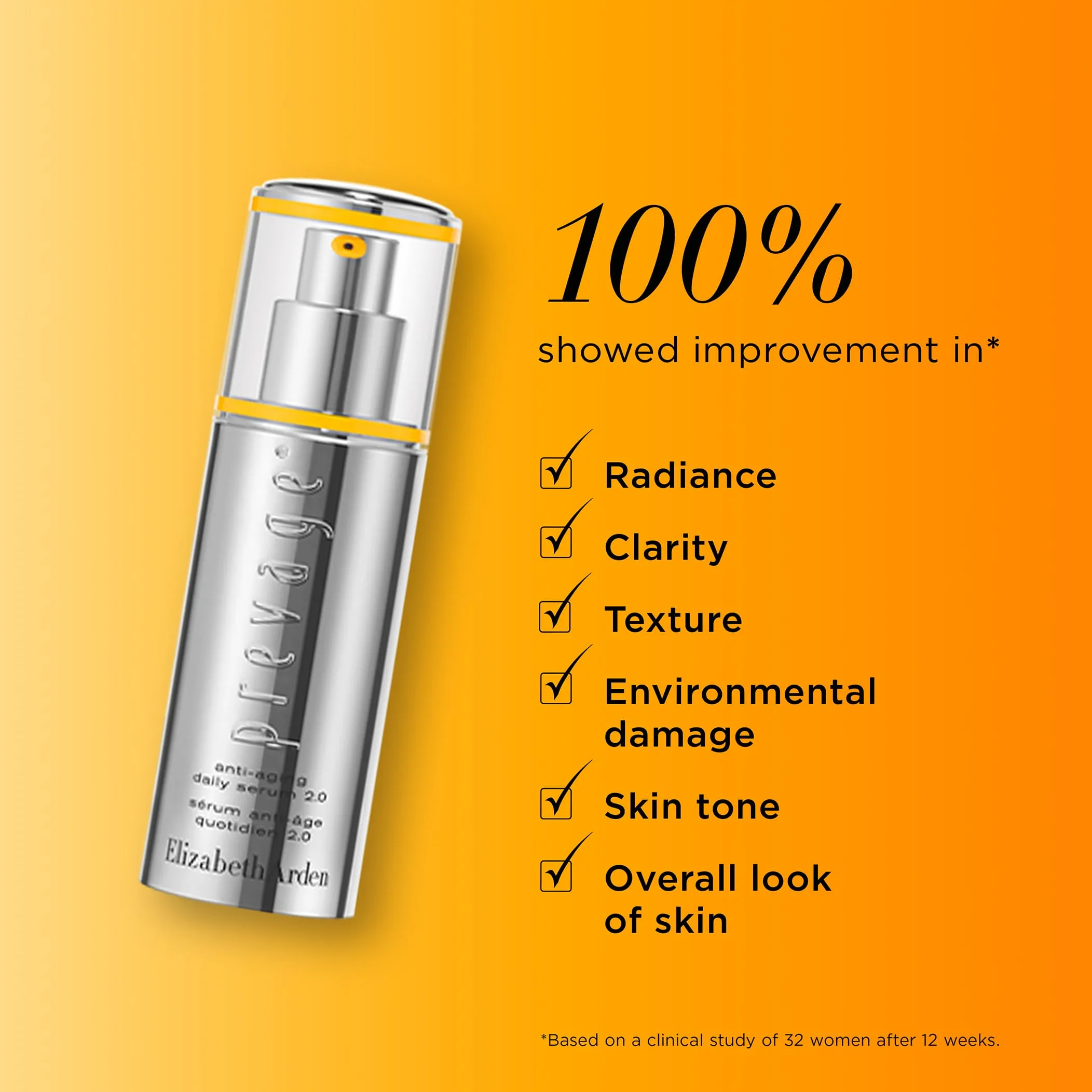 PREVAGE® Anti-Aging Daily Serum 2.0